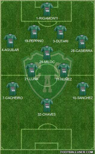 Sarmiento de Junín Formation 2015