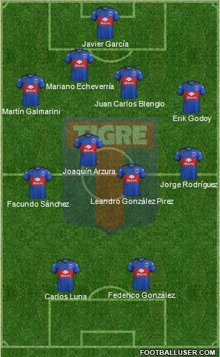 Tigre Formation 2015