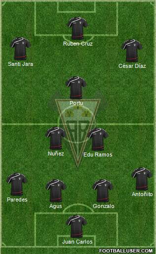 Albacete B., S.A.D. Formation 2015