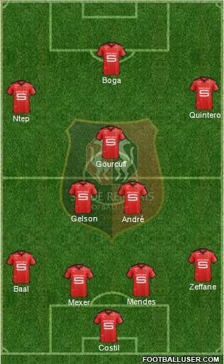 Stade Rennais Football Club Formation 2015