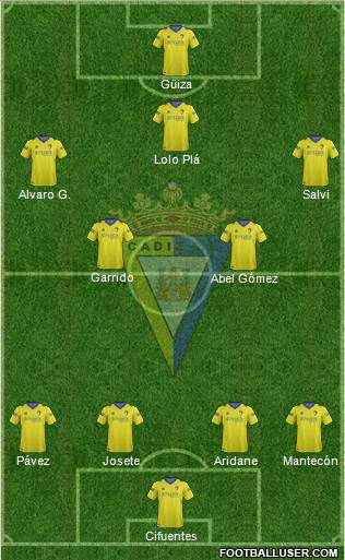 Cádiz C.F., S.A.D. Formation 2015