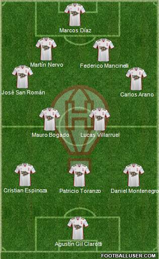 Huracán Formation 2015