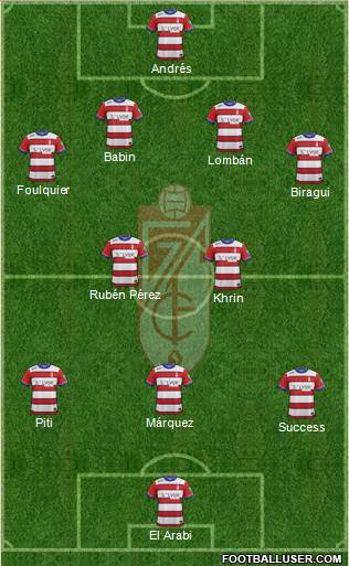 Granada C.F. Formation 2015