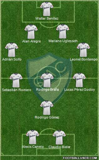 Quilmes Formation 2015