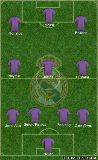 Real Madrid C.F. Formation 2015