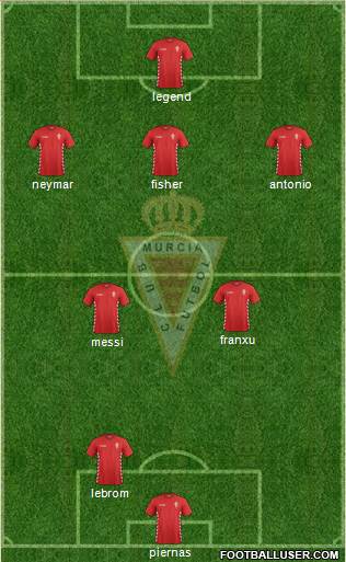 Real Murcia C.F., S.A.D. Formation 2015