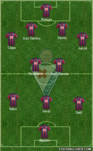 S.D. Eibar S.A.D. Formation 2015
