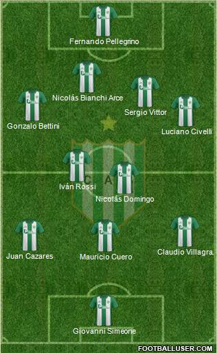 Banfield Formation 2015