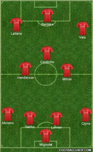 Liverpool Formation 2015
