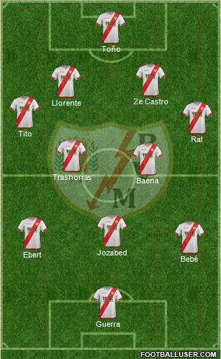 Rayo Vallecano de Madrid S.A.D. Formation 2015