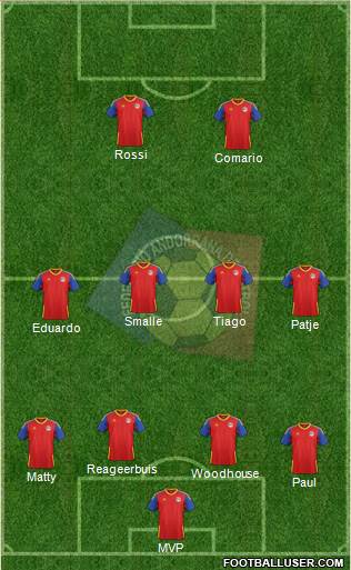 Andorra Formation 2015