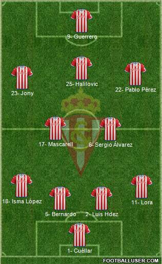 Real Sporting S.A.D. Formation 2015