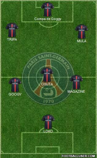 Paris Saint-Germain Formation 2015