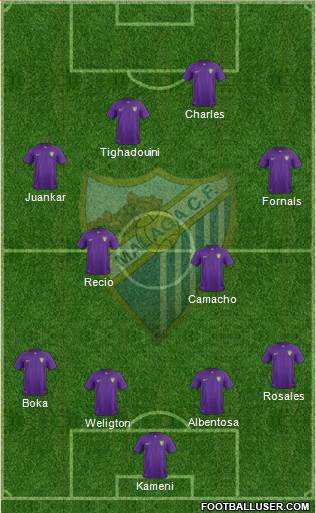 Málaga C.F., S.A.D. Formation 2015