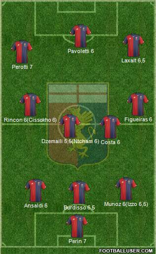 Genoa Formation 2015