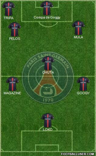 Paris Saint-Germain Formation 2015