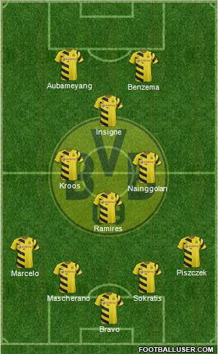 Borussia Dortmund Formation 2015