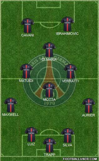 Paris Saint-Germain Formation 2015
