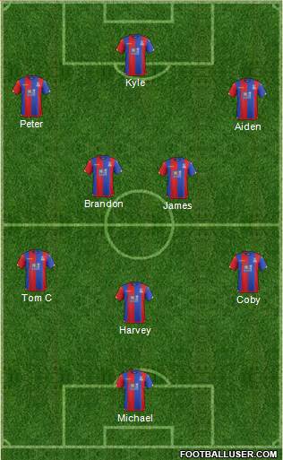 Crystal Palace Formation 2015