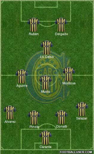 Rosario Central Formation 2015