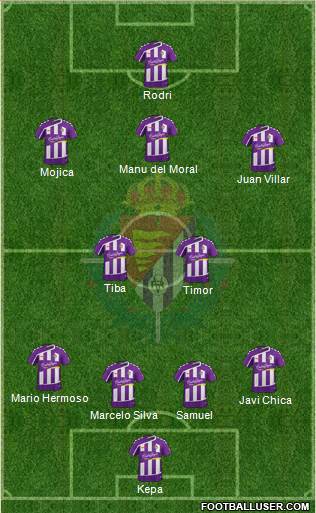 R. Valladolid C.F., S.A.D. Formation 2015
