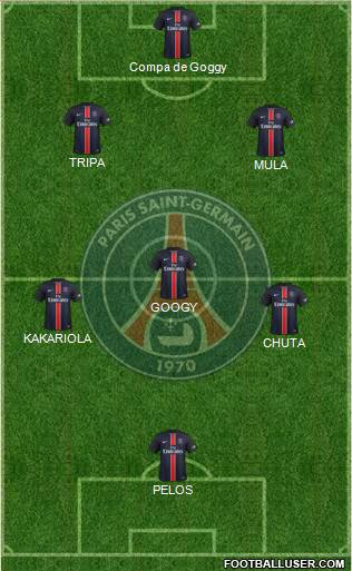 Paris Saint-Germain Formation 2015