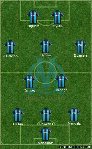 Olympique de Marseille Formation 2015