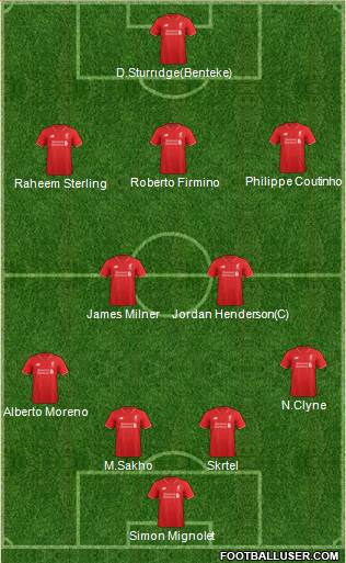 Liverpool Formation 2015