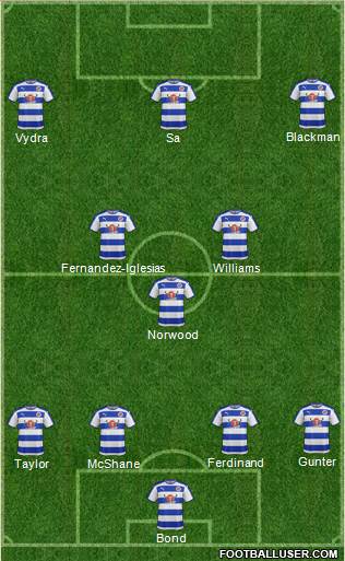 Reading Formation 2015