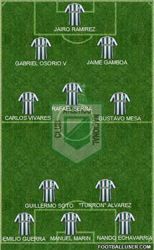 CDC Atlético Nacional Formation 2015