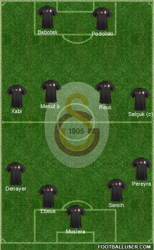 Galatasaray SK Formation 2015