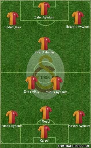 Galatasaray SK Formation 2015