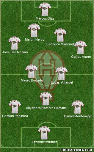 Huracán Formation 2015