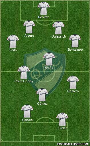 Quilmes Formation 2015