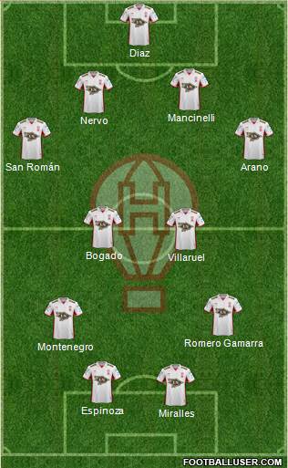 Huracán Formation 2015