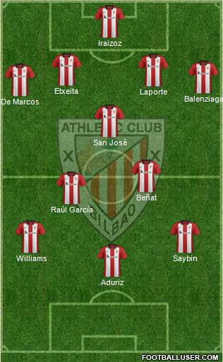 Athletic Club Formation 2015