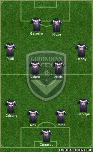 FC Girondins de Bordeaux Formation 2015
