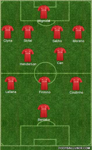 Liverpool Formation 2015