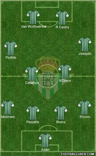 Real Betis B., S.A.D. Formation 2015