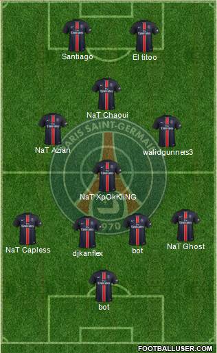 Paris Saint-Germain Formation 2015