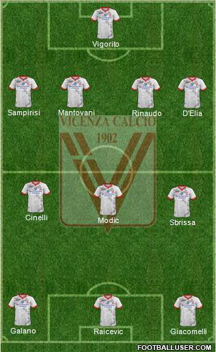 Vicenza Formation 2015