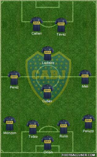 Boca Juniors Formation 2015