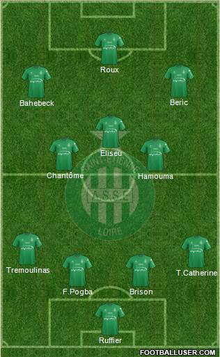 A.S. Saint-Etienne Formation 2015
