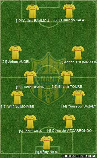 FC Nantes Formation 2015