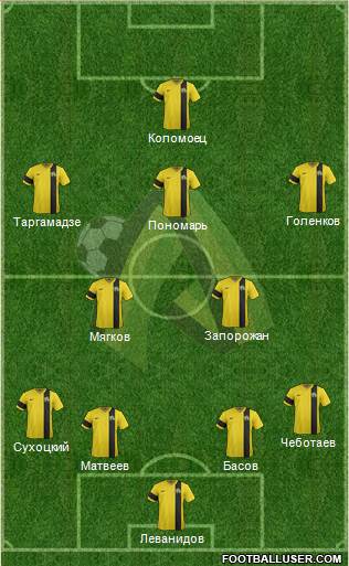 PFC Olexandriya Formation 2015