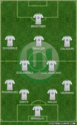 VfL Wolfsburg Formation 2015