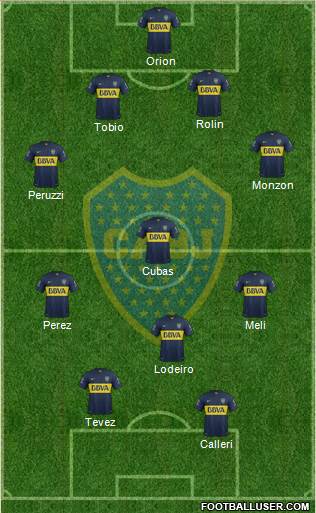 Boca Juniors Formation 2015