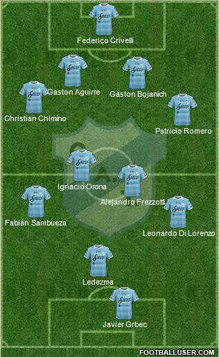 Temperley Formation 2015