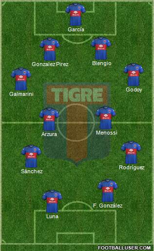 Tigre Formation 2015
