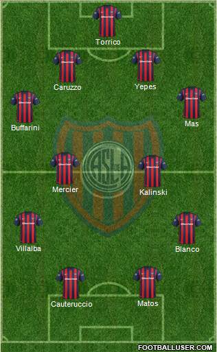 San Lorenzo de Almagro Formation 2015